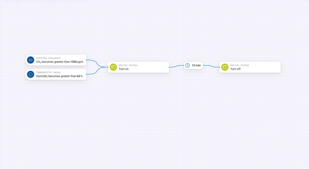 Homey Flow - Multi-Sensor Environmental Control