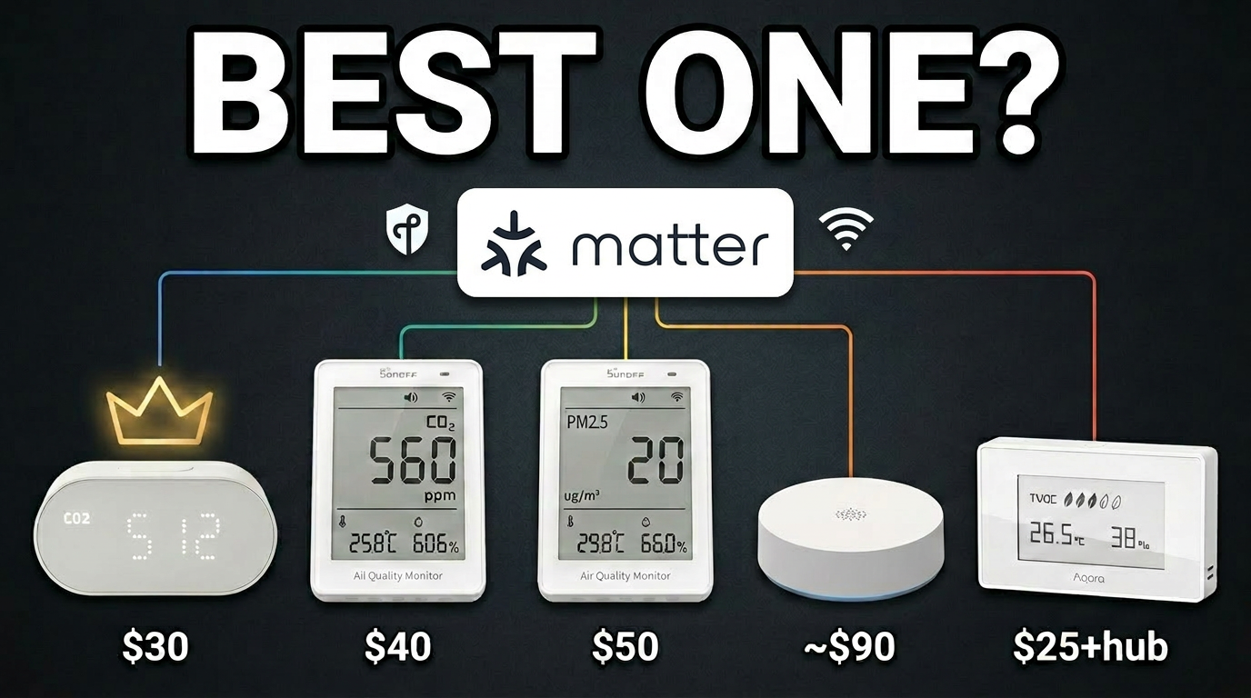 Matter Air Quality Sensors: What to Measure, What to Buy, and What Actually Matters